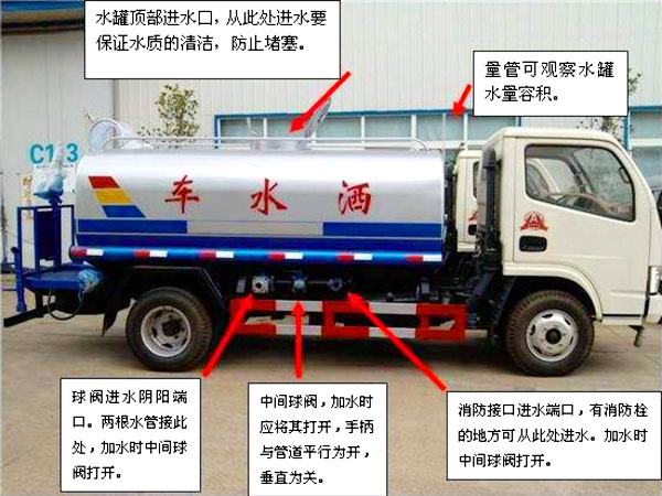 電動垃圾車（裝桶電動保潔車）操作注意事項(xiàng)